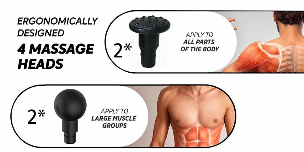 Muscle Electric Massage Gun USB Charging High Frequency Double Head Body Relax Portable Massage Gun with Bag for Sports Gift