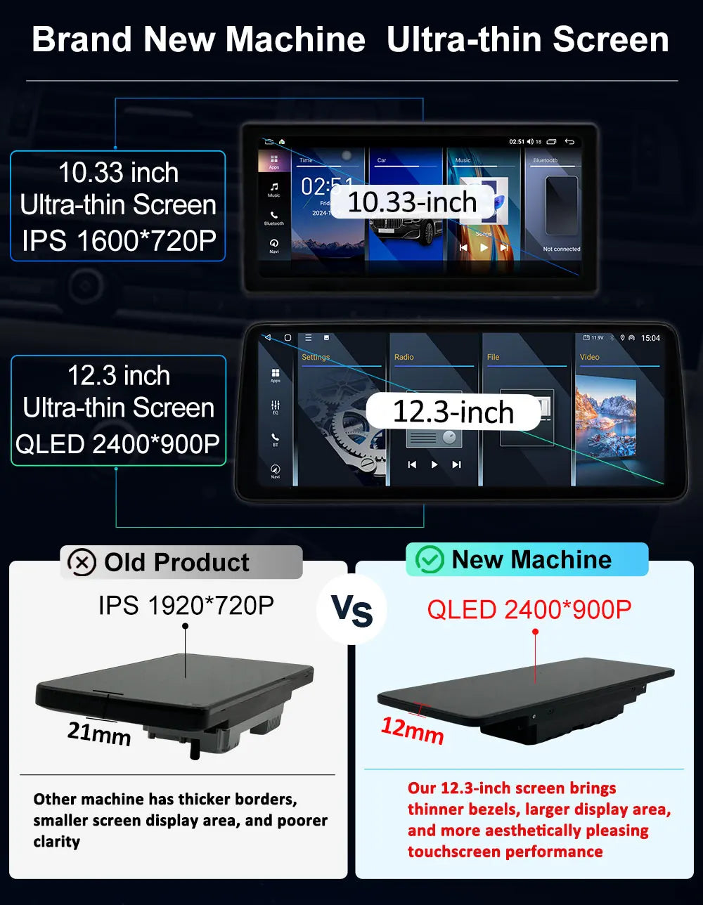 12.3 inch Android 14 GPS DSP BT Carplay Car Radio Multimedia Player for BMW 7 Series 2010 - 2015 CIC NBT System Auto Accessories
