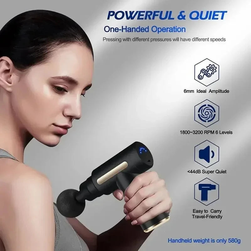Upgraded Portable Massage Gun - Deep Tissue Muscle Relief, USB Rechargeable Battery, Ideal For Back & Neck,Gift For Everyone