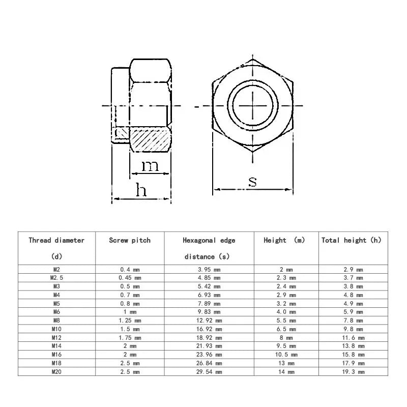 1-25pcs 304 Stainless Steel Hex Nylon Lock Nuts M2 M2.5 M3 M4 M5 M6 M8 M10 M12 M14 Hexagon Hex Self-locking Nylock Nut Locknuts.