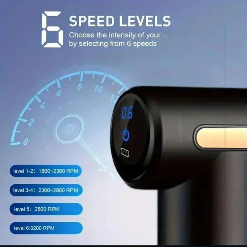 Upgraded Portable Massage Gun - Deep Tissue Muscle Relief, USB Rechargeable Battery, Ideal For Back & Neck,Gift For Everyone