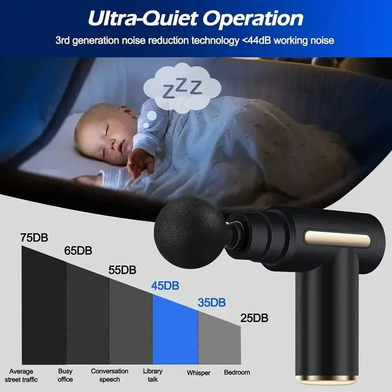 Upgraded Portable Massage Gun - Deep Tissue Muscle Relief, USB Rechargeable Battery, Ideal For Back & Neck,Gift For Everyone