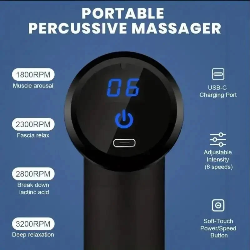 Upgraded Portable Massage Gun - Deep Tissue Muscle Relief, USB Rechargeable Battery, Ideal For Back & Neck,Gift For Everyone