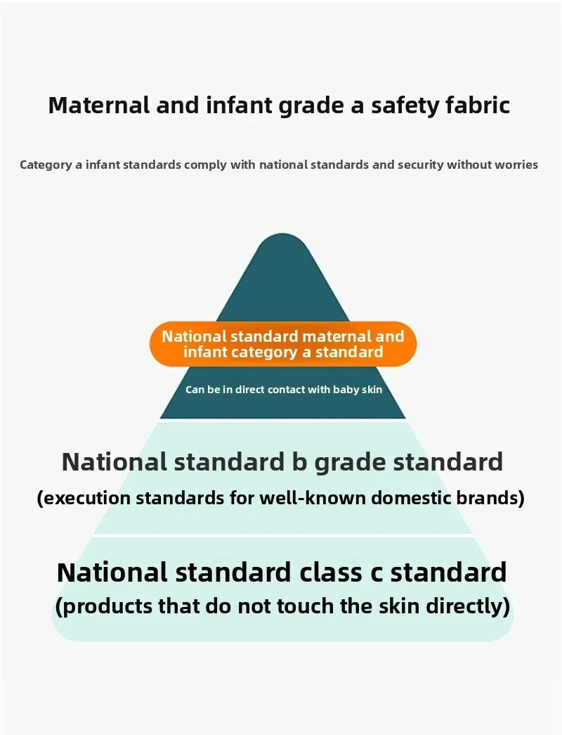 1pc Solid Color High-Quality Summer Cooling Blanket, Lightweight, Breathable & Skin-Friendly for Hot Sleepers,Bedding 냉감이불/여름이불