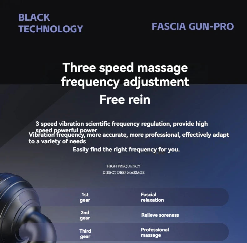 Double headed fascia gun, high-power massage gun to relax muscles, essential for office workers to relieve fatigue fascia gun