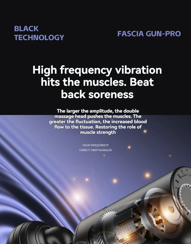 Double headed fascia gun, high-power massage gun to relax muscles, essential for office workers to relieve fatigue fascia gun