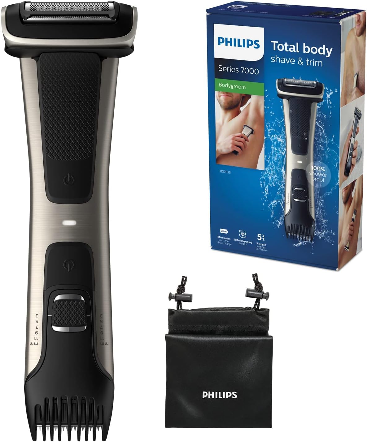 HAIR EQUIPMENT