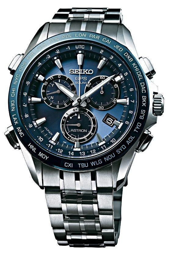 Watches