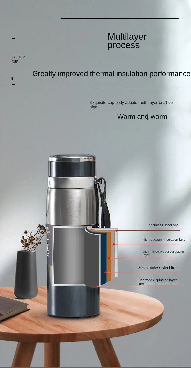 1L Thermal Water Bottle Keep Cold and Hot Water Bottle Thermos for Coffee Tea Water Vacuum Flasks Stainless Steel Thermos Bottle