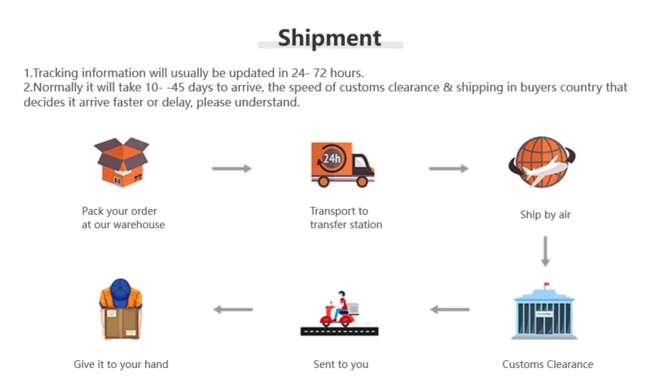 Zomer Airconditioning Quilt Gewassen Katoen Gooi Deken Quilten Dunne Dekbed Cooling Dekbed Gewatteerde Quilt Effen Kleur