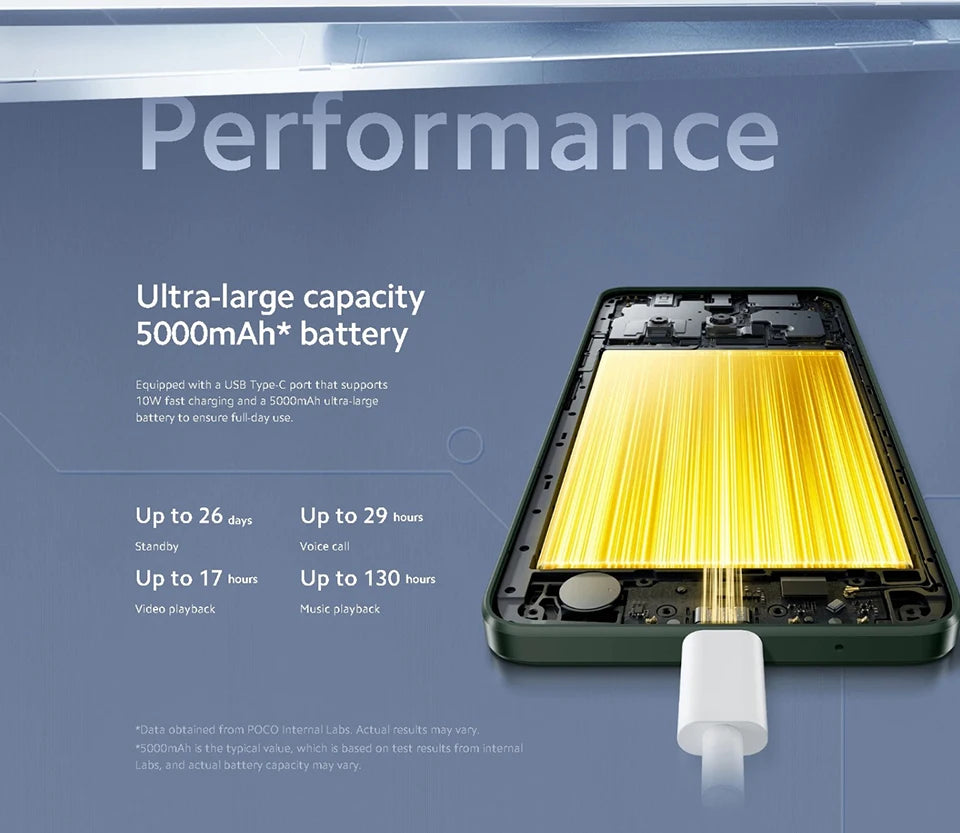 【Russian Version】POCO C61 Cellphone 5000mAh Battery MediaTek Helio G36 8MP Al dual camera 6.71" DotDrop display