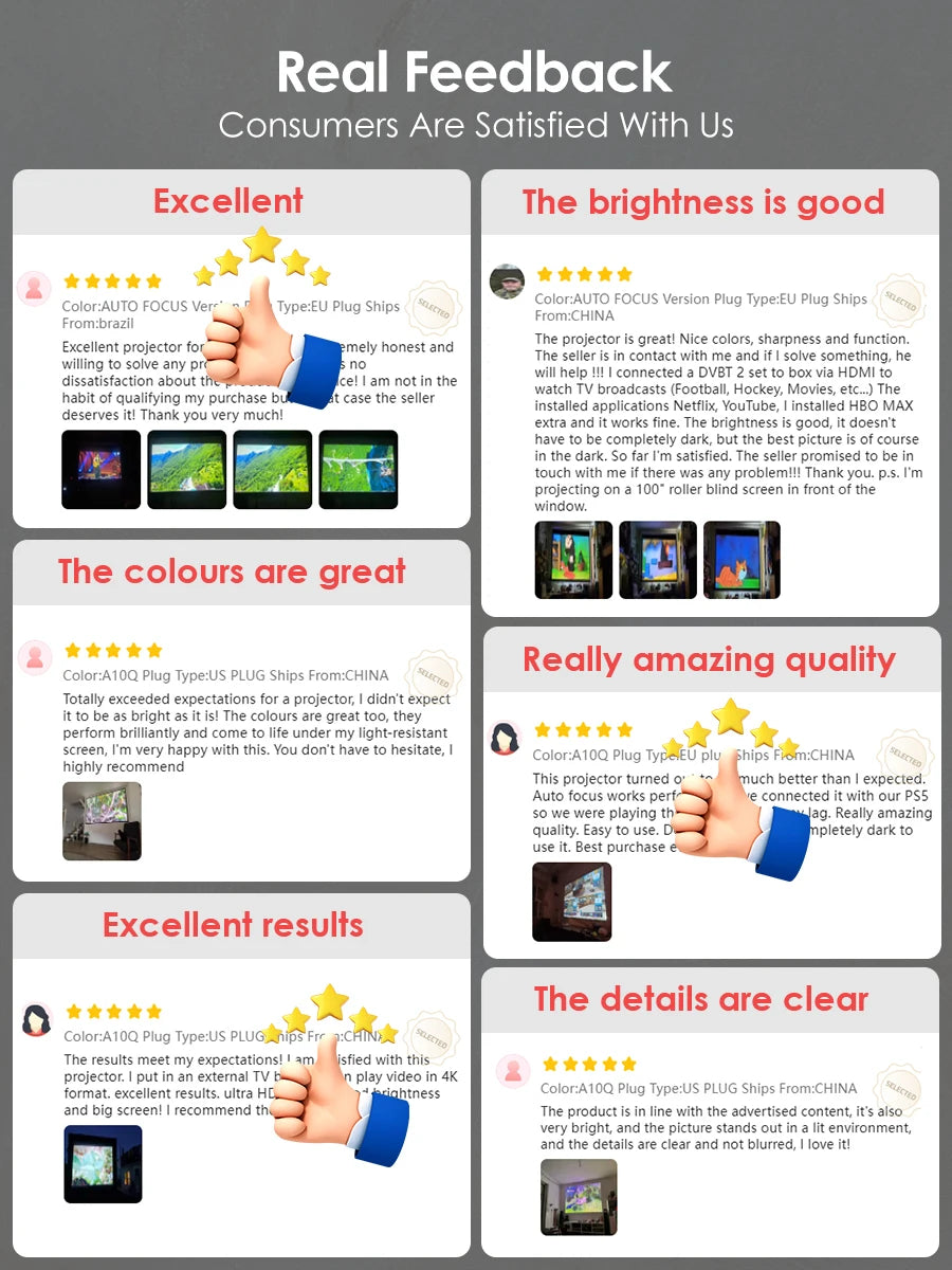 [Google TV/Android 14]4K Projector Full HD 1080P Home Theater Netflix-Licensed Outdoor Movie Smart Auto Focus Beam Projectors