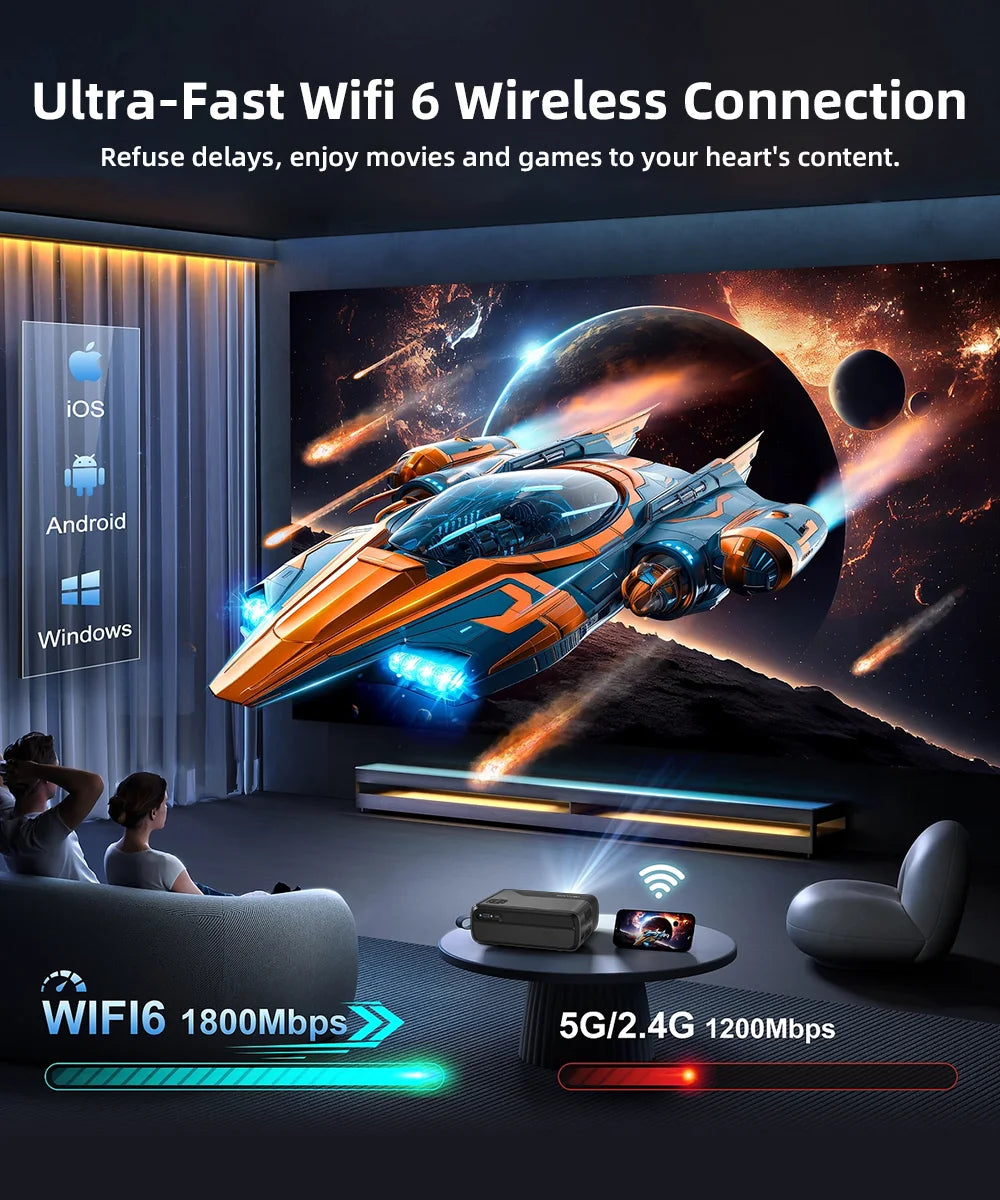 [Google TV/Android 14]4K Projector Full HD 1080P Home Theater Netflix-Licensed Outdoor Movie Smart Auto Focus Beam Projectors