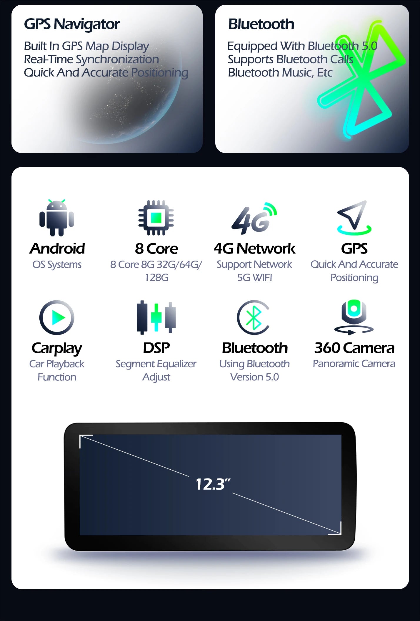 12.3 Inch For Audi A6 A6L A7 2012-2019 Android 14 Touch Screen Car Carplay Stereo Radio Auto Monitors Multimedia GPS Navigation