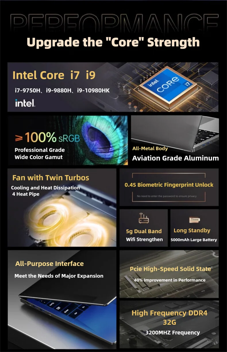 15.6" intel core i9-10980hk gaming laptops portable notebook computer pc 32GB 1TB IPS Backlit Keyboard Fingerprint Recognition