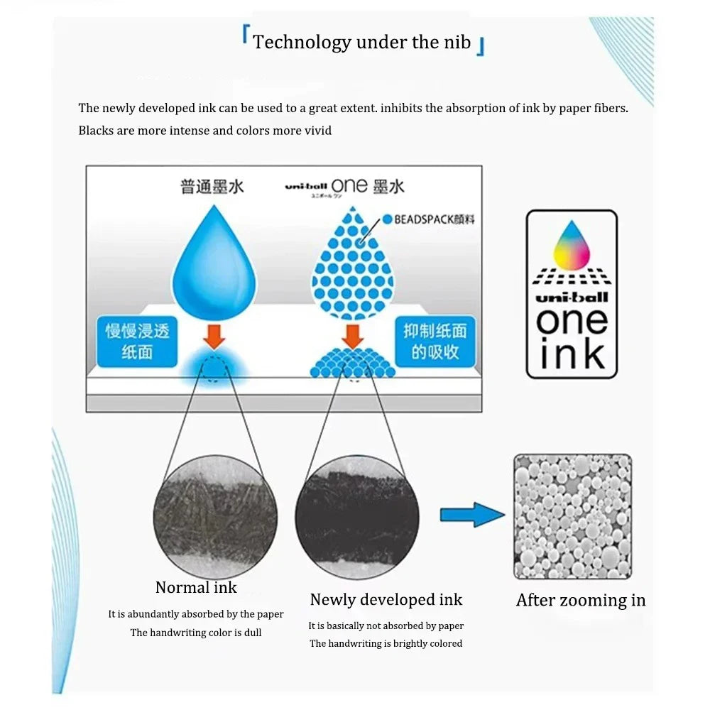 10PCS Uni-ball One Gel Pen Refill UMR-05S/UMR-38S Applicable To UMN-SP/UMN-SF Back To School Japanese Stationery 0.38mm/0.5mm