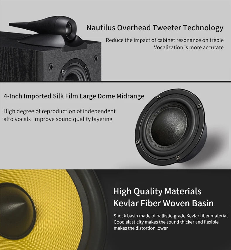 140W High-Power 6.5-inch Speaker Three-Way Bookshelf Speaker Hifi Fever 2.0 Audio Passive Home Theater Enthusiast Speaker 8Ω