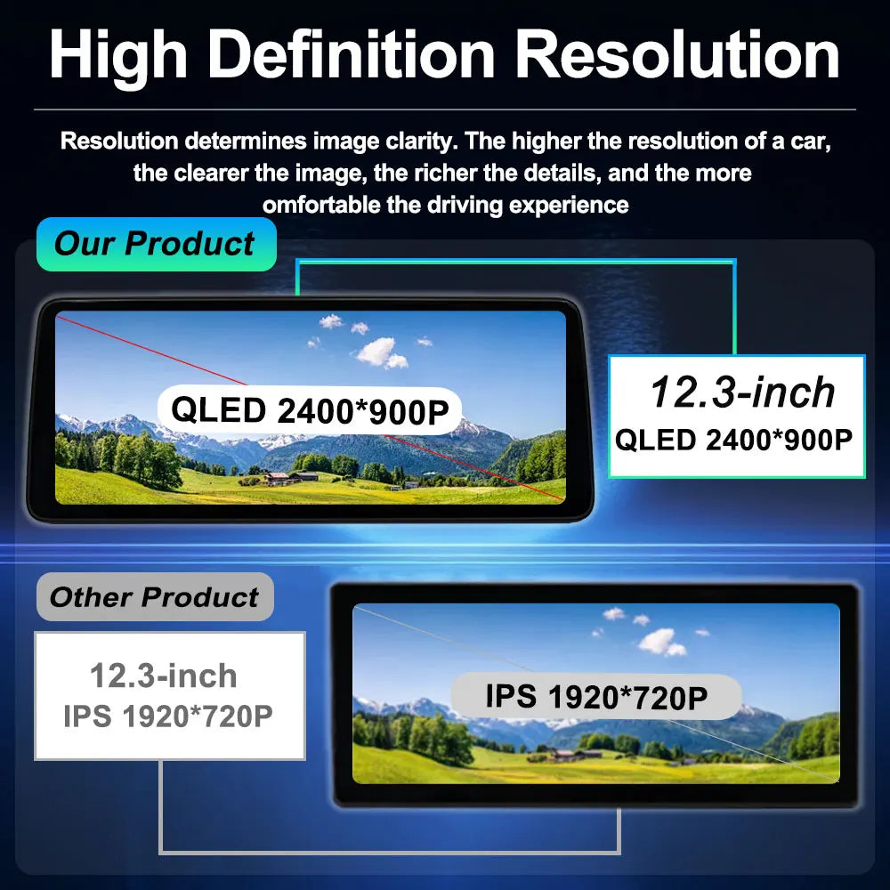 12.3 inch Android 14 GPS DSP BT Carplay Car Radio Multimedia Player for BMW 7 Series 2010 - 2015 CIC NBT System Auto Accessories