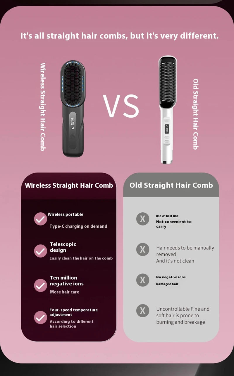 Wireless Straight Curling Hair Comb Heating Negative Ion Hair Straightener Rechargeable Anti-scalding Electric Hair Care Brushes