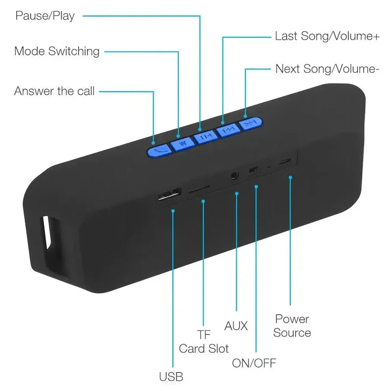 XIKCU Portable Bluetooth Speaker Wireless Mini Speaker Amplifier Stereo Subwoofer Speaker TF/FM Radio USB Built-in Mic Dual Bass