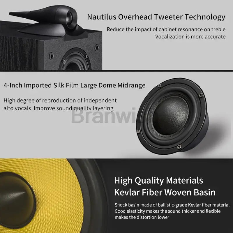140W High-Power 6.5-inch Speaker Three-Way Bookshelf Speaker Hifi Fever 2.0 Audio Passive Home Theater Enthusiast Speaker 8Ω