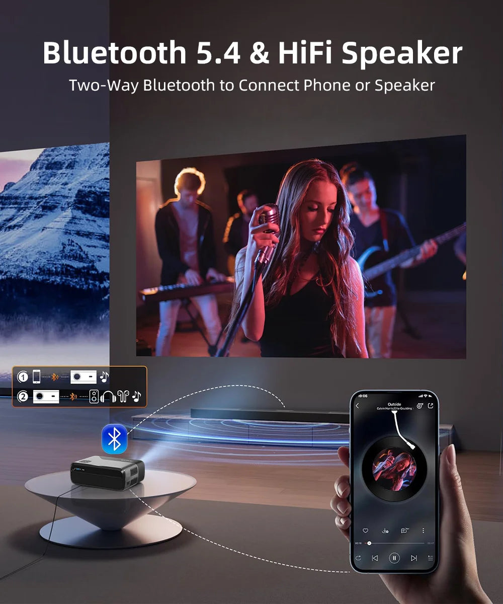 [Google TV/Android 14]4K Projector Full HD 1080P Home Theater Netflix-Licensed Outdoor Movie Smart Auto Focus Beam Projectors