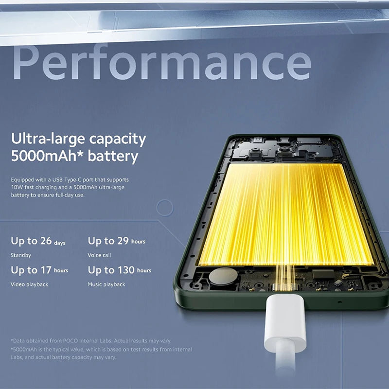 【Russian Version】POCO C61 Cellphone 5000mAh Battery MediaTek Helio G36 8MP Al dual camera 6.71" DotDrop display