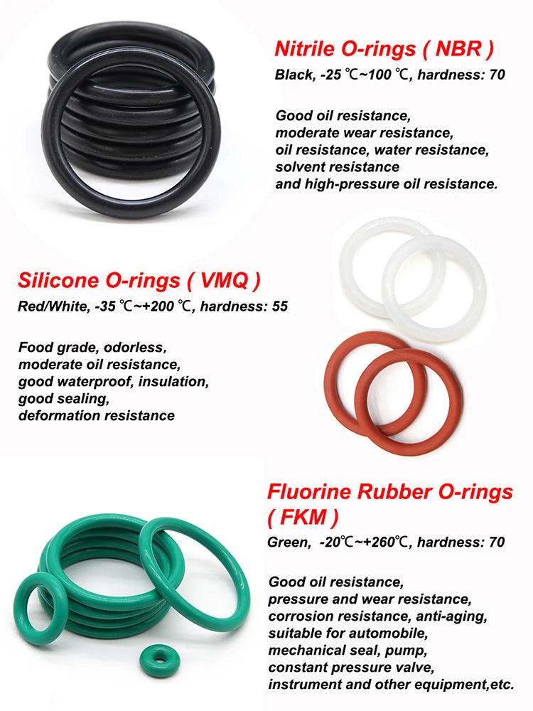10/50Pcs White Silicone VMQ O-Ring Gasket CS 1mm OD 3 ~ 50mm Food Grade Waterproof Washer Nontoxic Silicone Rubber Sealing Ring