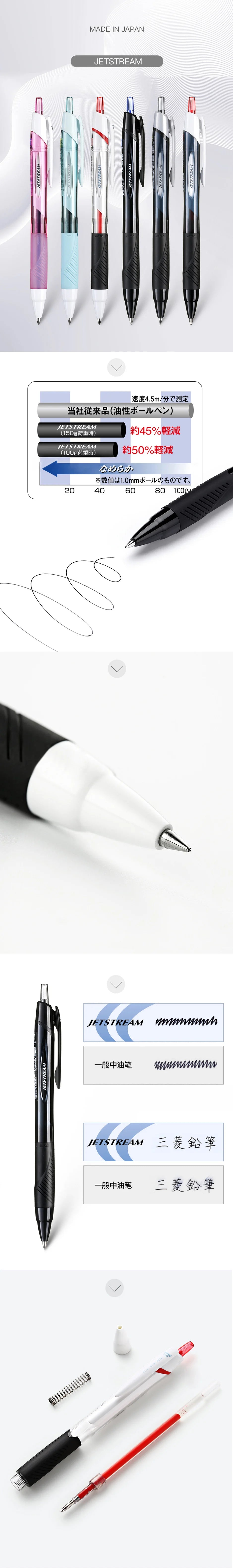 1PCS UNI Ballpoint Pen Jetstream Series Gel Pen Low Friction Fast Dry Smooth Writing School Office Supplies 0.38/0.5/0.7mm