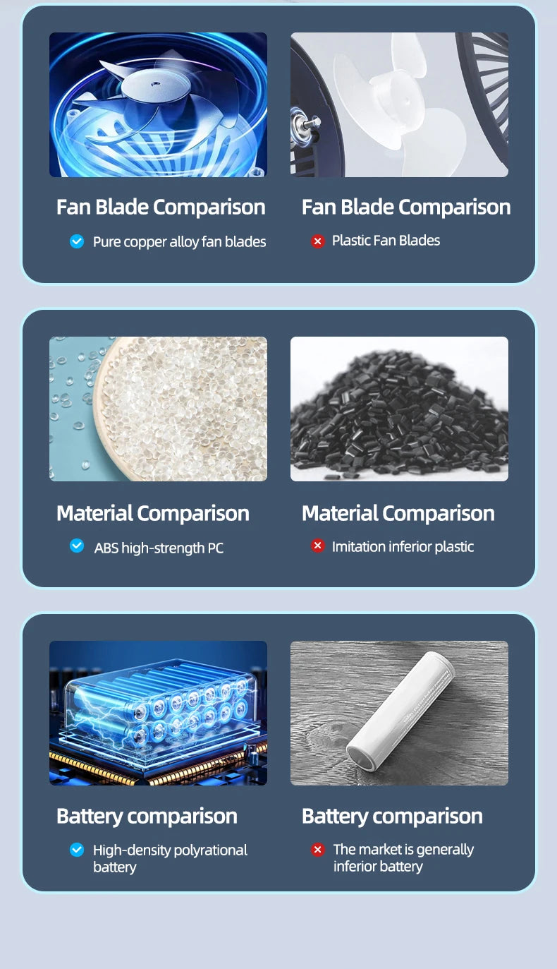 Wireless handheld vacuum cleaner vacuum cleaner car household vacuum cleaner portable household cleaning tool vacuum cleaner