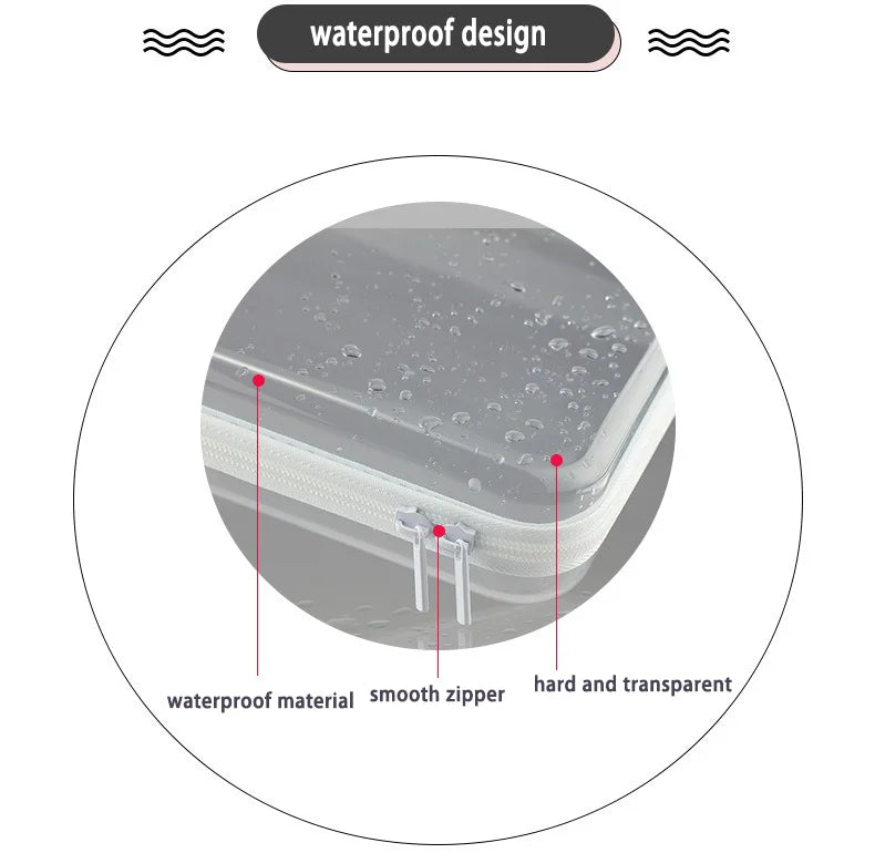 1pc Home Medicine Organize Box Transparent Cosmetic Bag Travel Case Bag Toy Organize Box Double Zipper Waterproof Plastic Pouch