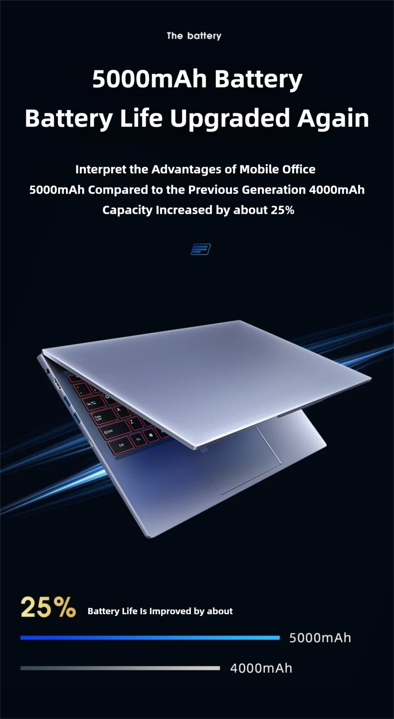 15.6" intel core i9-10980hk gaming laptops portable notebook computer pc 32GB 1TB IPS Backlit Keyboard Fingerprint Recognition